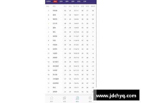 火狐全站NBA比分实时更新：全面直播与最新赛况