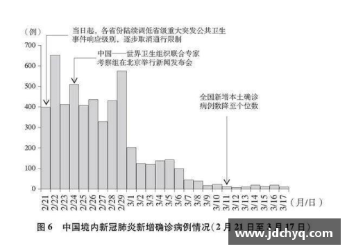 火狐全站重磅！3.7万字白皮书揭示中国抗疫真实历程